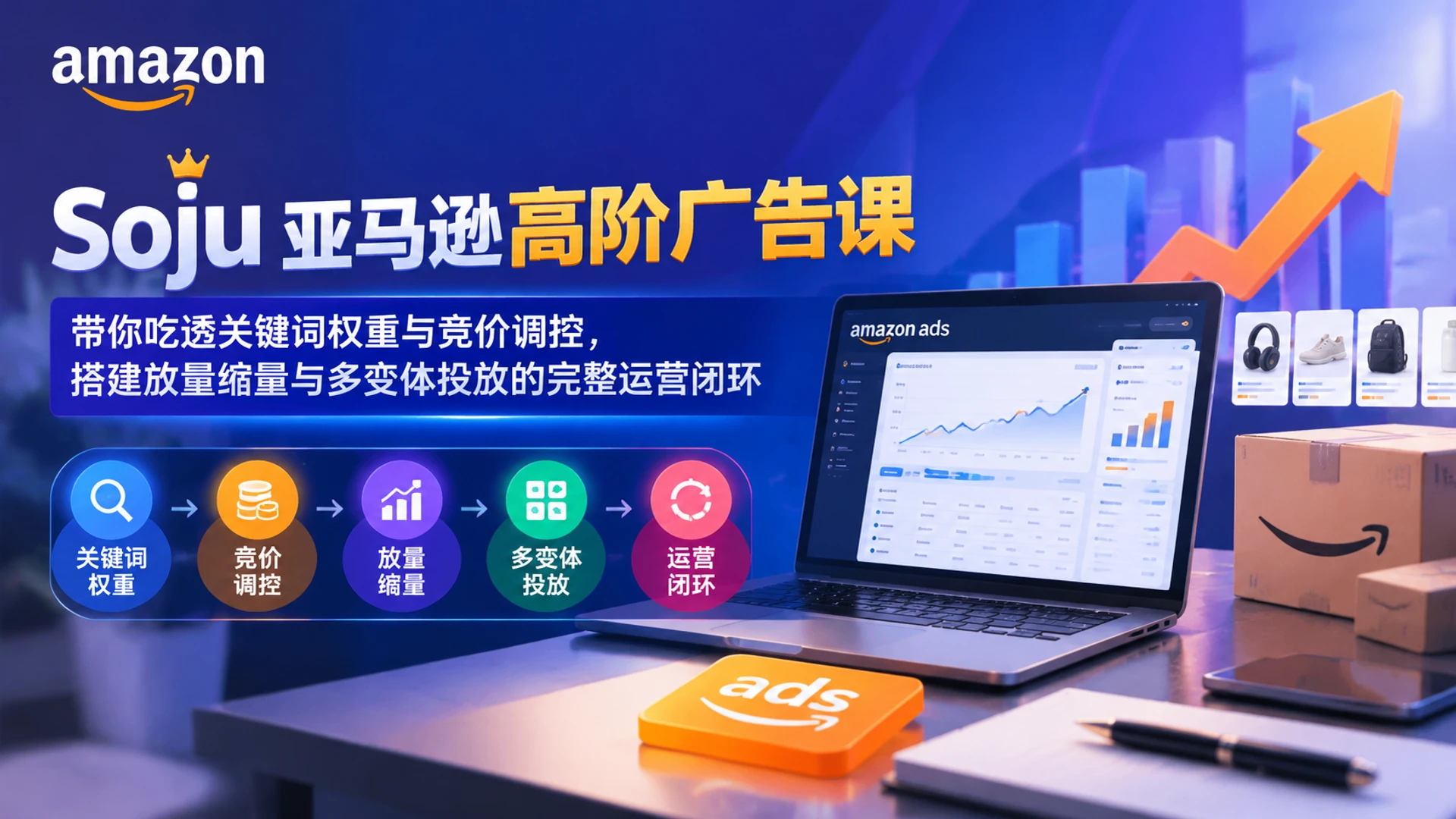 Soju亚马逊高阶广告课,带你吃透关键词权重与竞价调控,搭建放量缩量与多变体投放的完整运营-离锋创库